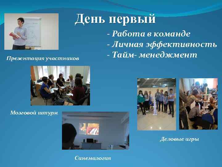 День первый Презентация участников - Работа в команде - Личная эффективность - Тайм- менеджмент