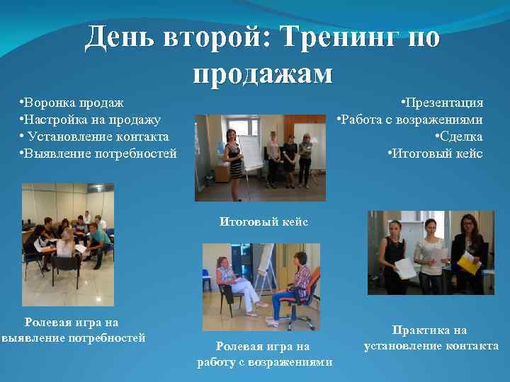 День второй: Тренинг по продажам • Презентация • Работа с возражениями • Сделка •