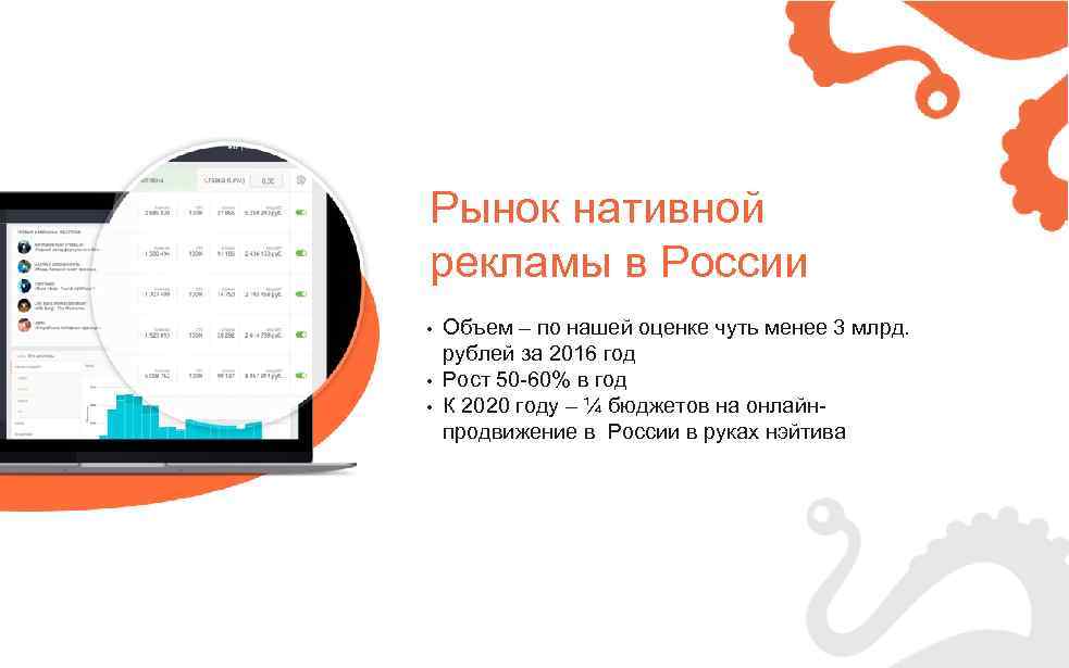 Рынок нативной рекламы в России • • • Объем – по нашей оценке чуть