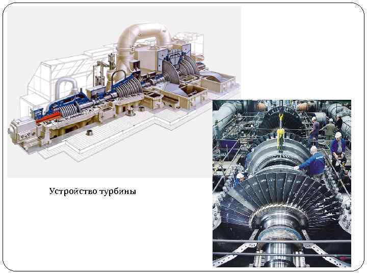 Устройство турбины 