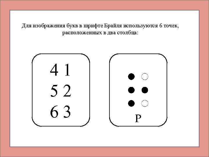 Для изображения букв в шрифте Брайля используются 6 точек, расположенных в два столбца: 4