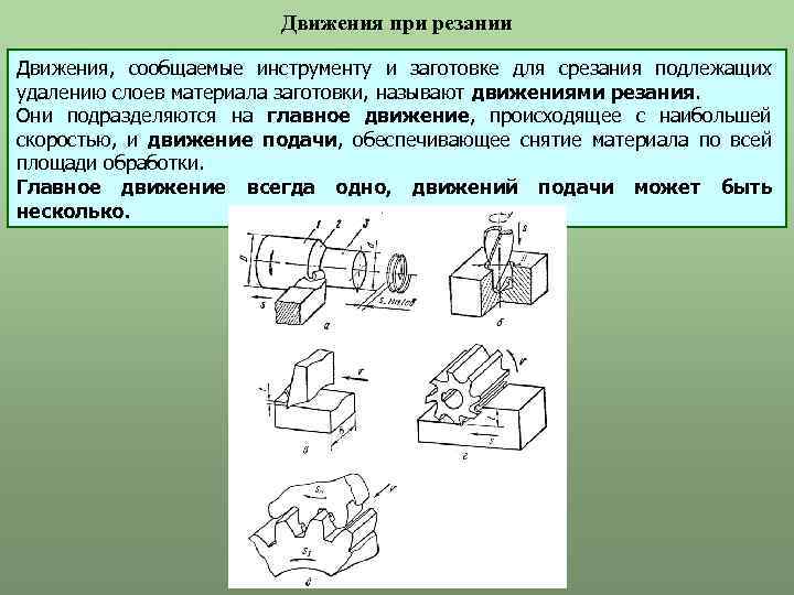 Автор обработки