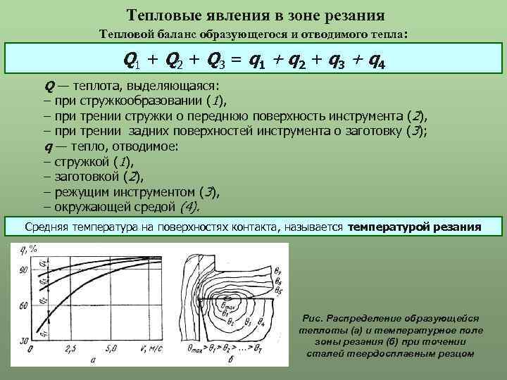 Тепловые явления в зоне резания Тепловой баланс образующегося и отводимого тепла: Q 1 +