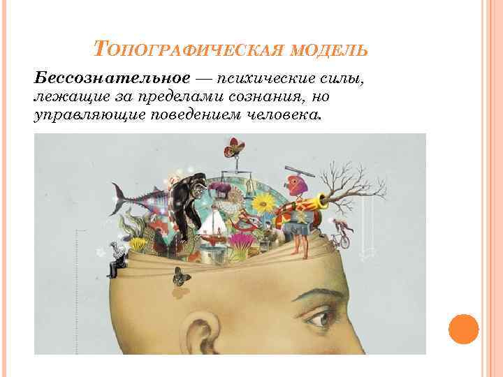 Наблюдения человека за внутренним планом собственной психической жизни это