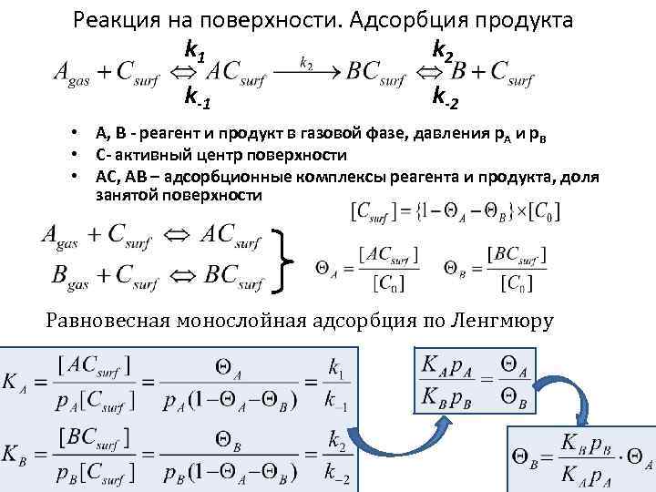 Реакция на поверхности. Адсорбция продукта k 1 k 2 k-1 k-2 • A, В