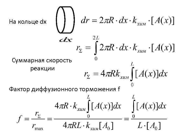 На кольце dx Суммарная скорость реакции Фактор диффузионного торможения f 