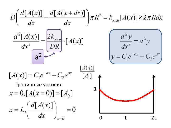 a 2 Граничные условия 1 0 L 2 L 