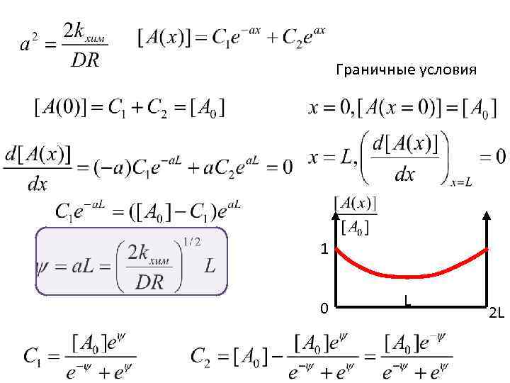 Граничные условия 1 0 L 2 L 