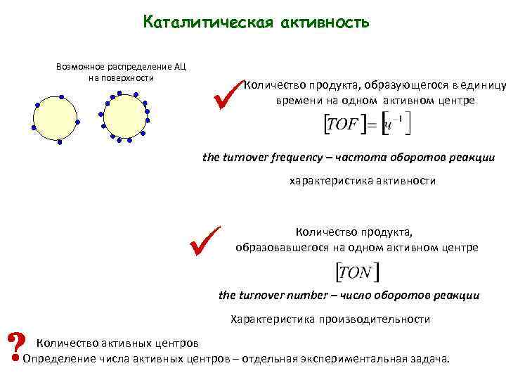 Каталитическая активность катализаторов