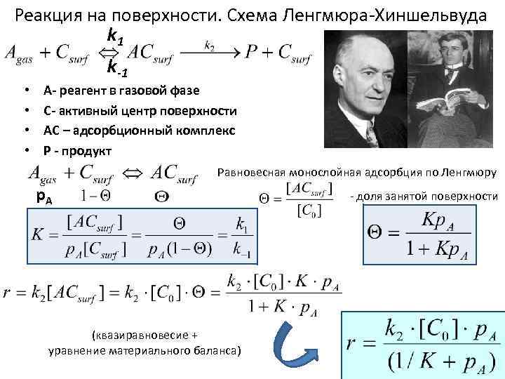 Реакция на поверхности. Схема Ленгмюра-Хиншельвуда k 1 k-1 • • A- реагент в газовой