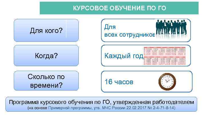 Мой дикий друг сколько по времени. Обучение по времени. Посколько или поскольку. По-скольку или поскольку. Сколько по времени происходит бронирование сотрудников.