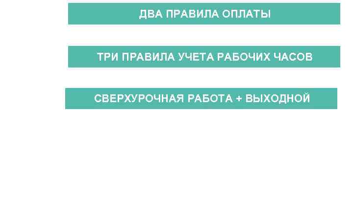 ДВА ПРАВИЛА ОПЛАТЫ АКТИОН-МЦФЭР ТРИ ПРАВИЛА УЧЕТА РАБОЧИХ ЧАСОВ ПРАВИЛА СВЕРХУРОЧНАЯ РАБОТА + ВЫХОДНОЙ