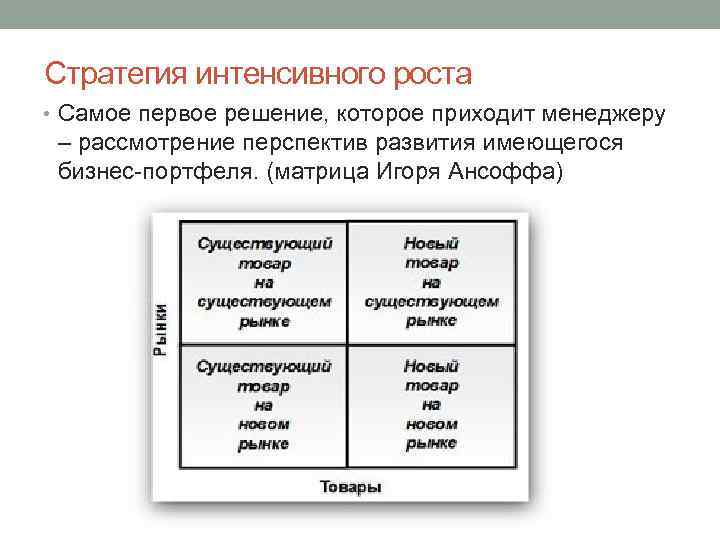 Стратегия интенсивного роста • Самое первое решение, которое приходит менеджеру – рассмотрение перспектив развития