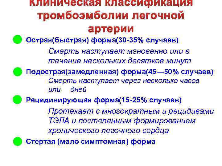 Клиническая классификация тромбоэмболии легочной артерии Острая(быстрая) форма(30 -35% случаев) Смерть наступает мгновенно или в