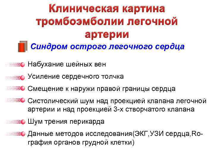 Клиническая картина тромбоэмболии легочной артерии Синдром острого легочного сердца Набухание шейных вен Усиление сердечного