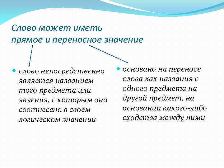 Непосредственно является. Слова имеющие прямое и переносное значение. Слова могут иметь прямое и значение. Могут иметь прямое и переносное значение. Непосредственно смысл слова.