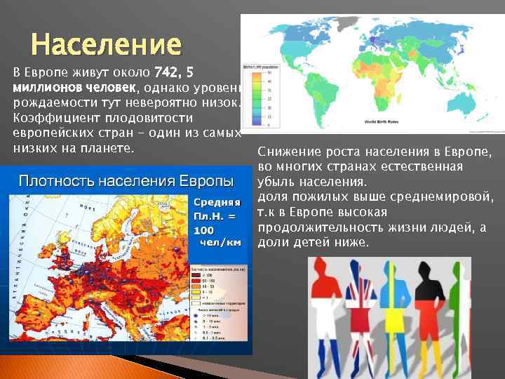 Характеристика населения европы