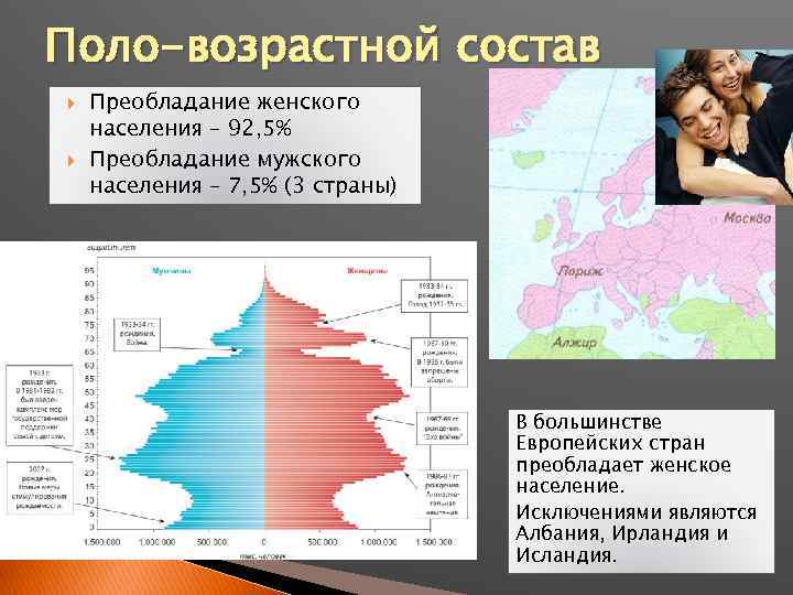 В каких странах преобладает женское население