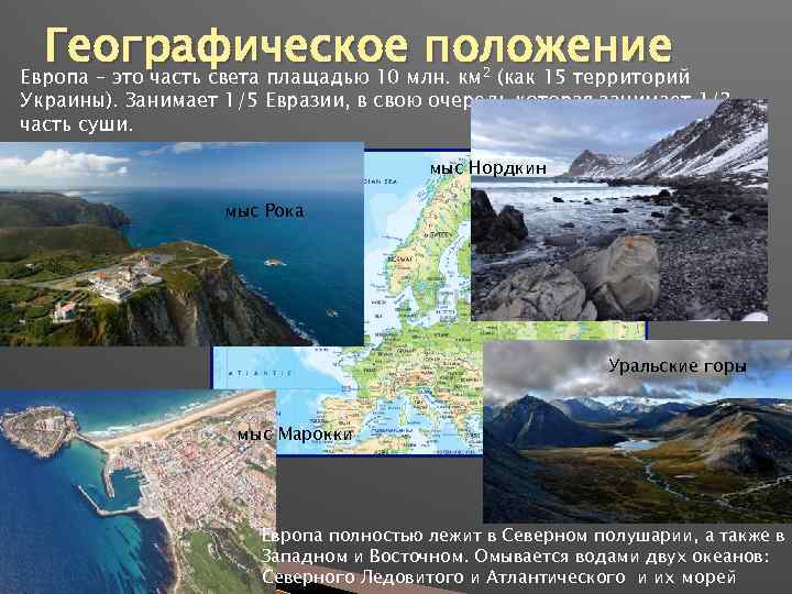 Географическоемлн. км (как 15 территорий положение Европа – это часть света плащадью 10 2