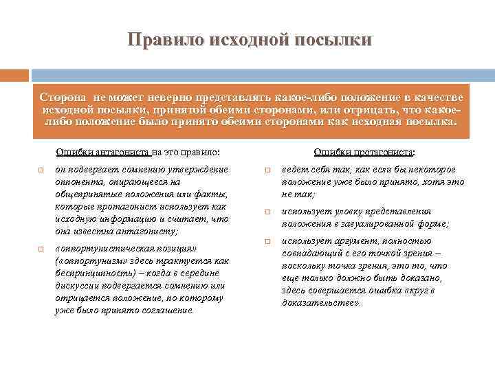 Правило исходной посылки Сторона не может неверно представлять какое-либо положение в качестве исходной посылки,