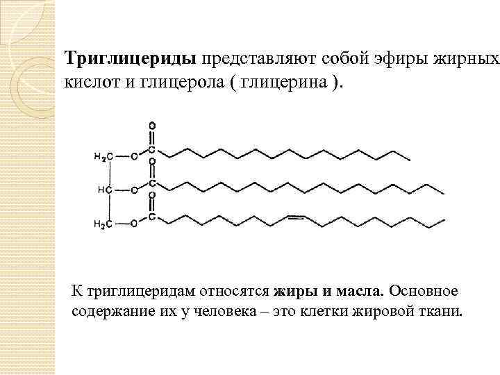 Триглицериды представляют собой эфиры жирных кислот и глицерола ( глицерина ). К триглицеридам относятся