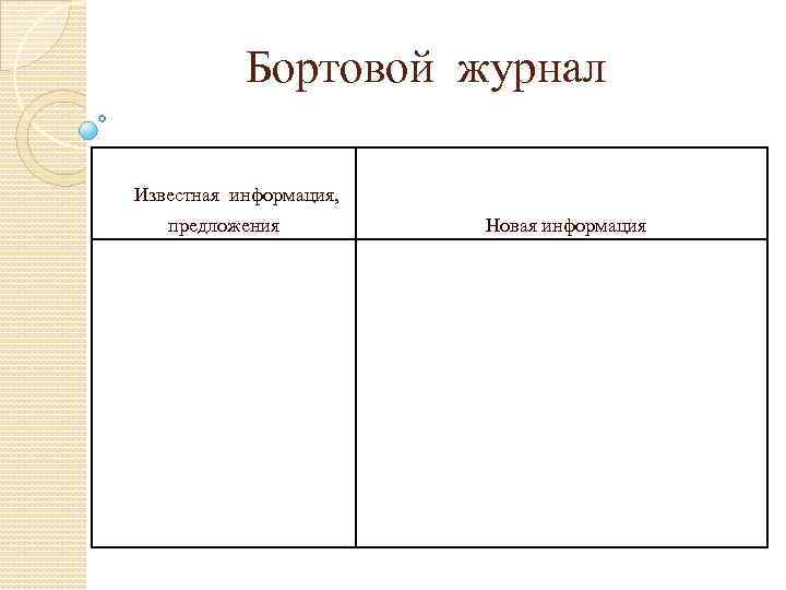 Презентация бортовой журнал