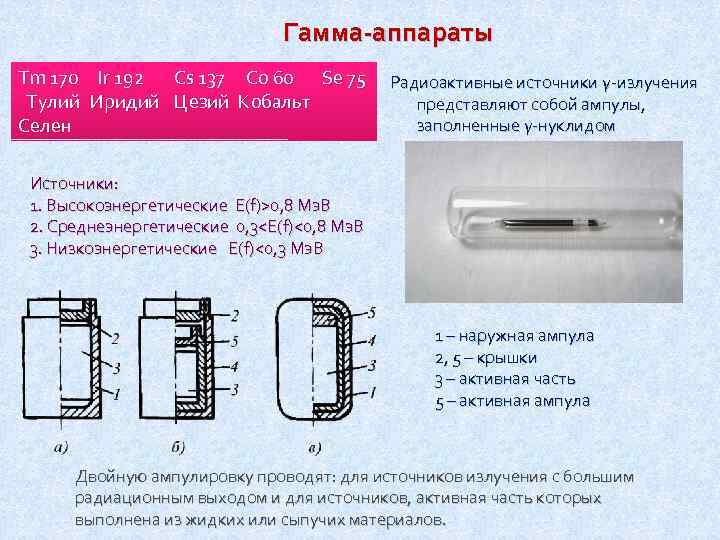 Гамма-аппараты Tm 170 Тулий Селен Ir 192 Cs 137 Co 60 Se 75 Иридий