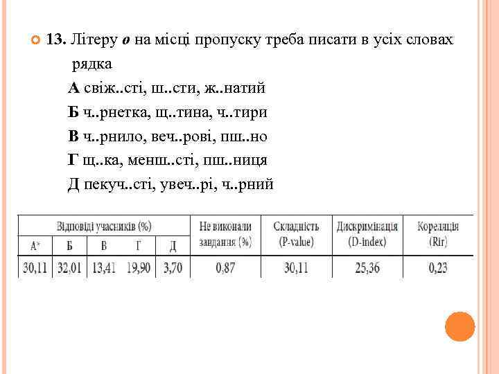  13. Літеру о на місці пропуску треба писати в усіх словах рядка А