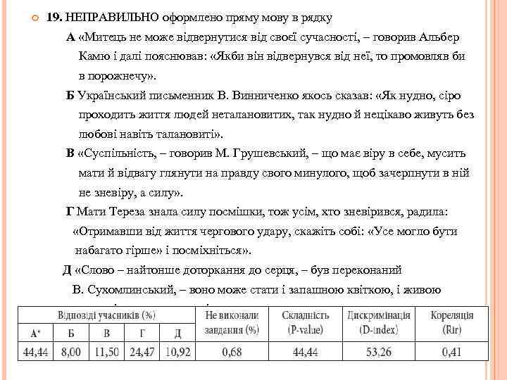  19. НЕПРАВИЛЬНО оформлено пряму мову в рядку А «Митець не може відвернутися від