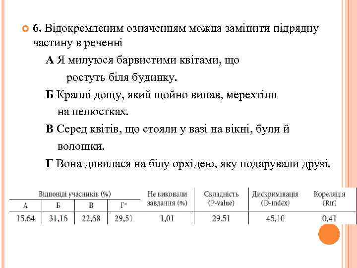  6. Відокремленим означенням можна замінити підрядну частину в реченні А Я милуюся барвистими