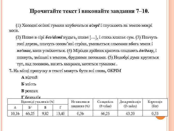 Прочитайте текст і виконайте завдання 7– 10. (1) Холодні осінні тумани клубочаться в/горі і