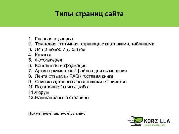 Типы страниц сайта 1. Главная страница 2. Текстовая статичная страница с картинками, таблицами 3.