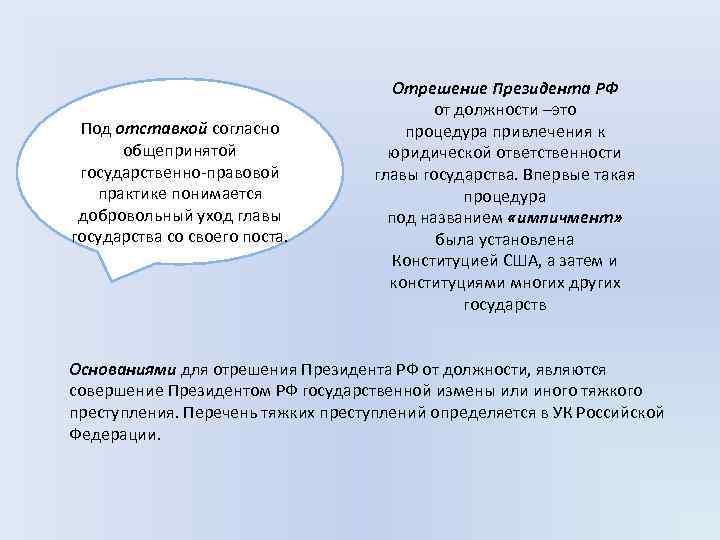 Под отставкой согласно общепринятой государственно-правовой практике понимается добровольный уход главы государства со своего поста.