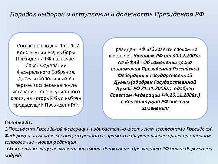 Порядок выборов и вступления в должность Президента РФ Согласно п. «д» ч. 1 ст.