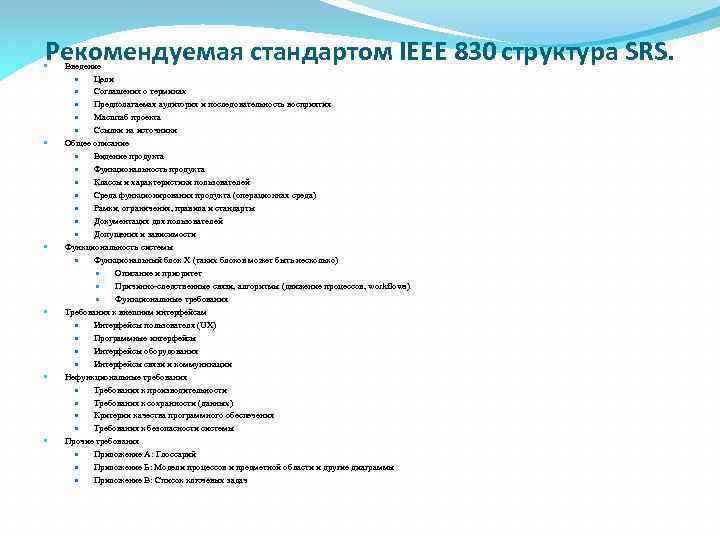 Рекомендуемая стандартом IEEE 830 структура SRS. Введение Цели Соглашения о терминах Предполагаемая аудитория и