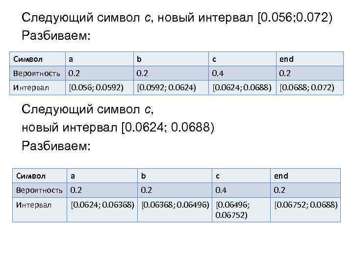 Следующий символ c, новый интервал [0. 056; 0. 072) Разбиваем: Символ a b c