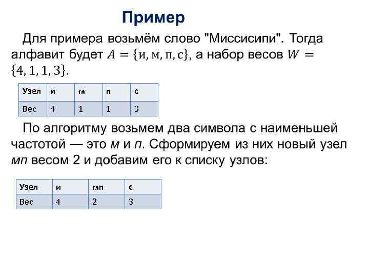  • Узел и м п с Вес 4 1 1 3 Узел и