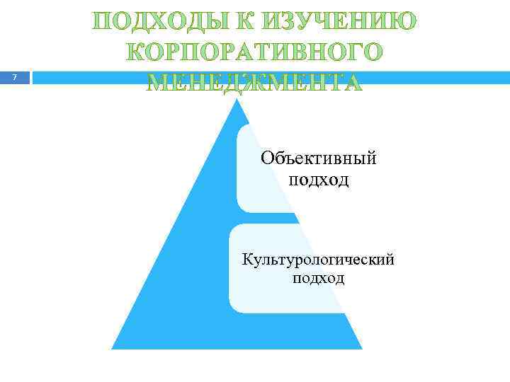 7 ПОДХОДЫ К ИЗУЧЕНИЮ КОРПОРАТИВНОГО МЕНЕДЖМЕНТА Объективный подход Культурологический подход 
