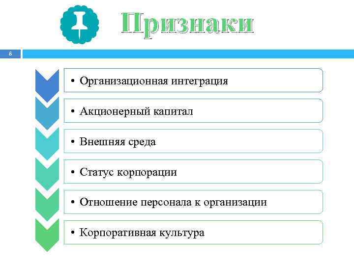 Признаки 8 • Организационная интеграция • Акционерный капитал • Внешняя среда • Статус корпорации