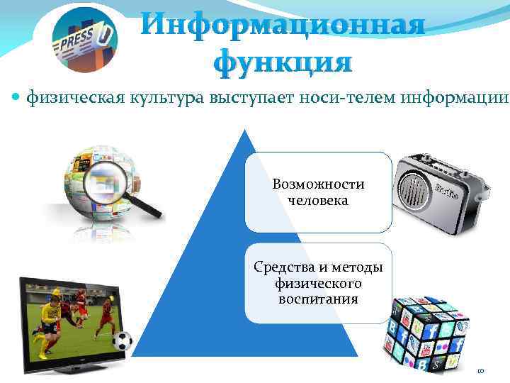 Информационная функция физическая культура выступает носи телем информации Возможности человека Средства и методы физического