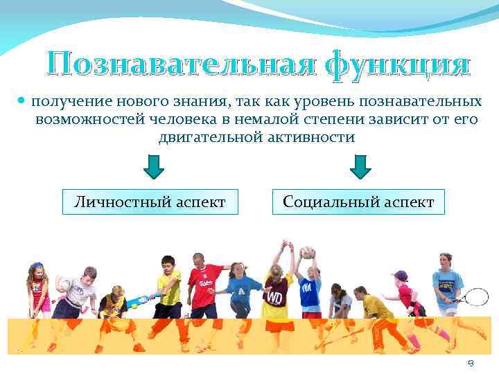 Познавательная функция получение нового знания, так как уровень познавательных возможностей человека в немалой степени