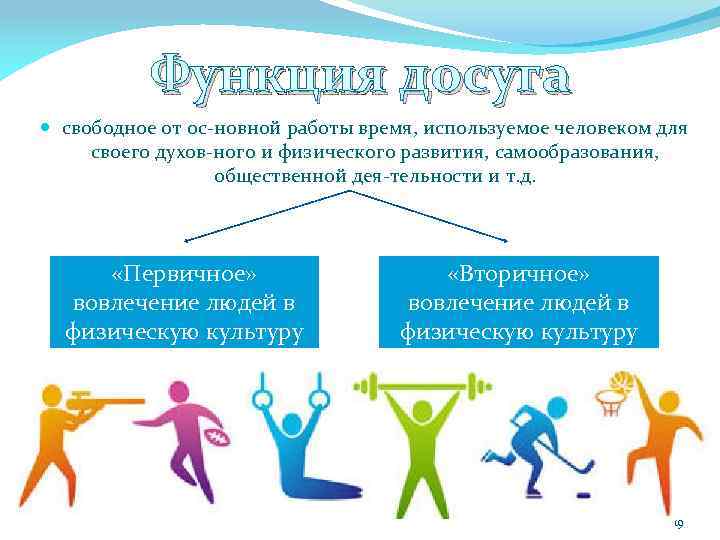 Функция досуга свободное от ос новной работы время, используемое человеком для своего духов ного
