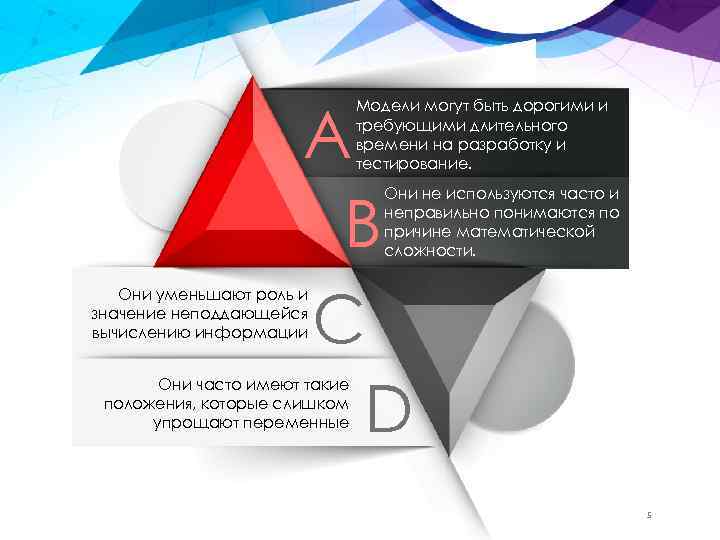 A B C D Модели могут быть дорогими и требующими длительного времени на разработку