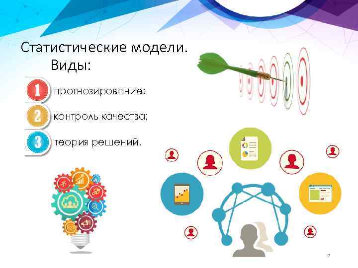 Статистические модели. Виды: прогнозирование; контроль качества; теория решений. 7 