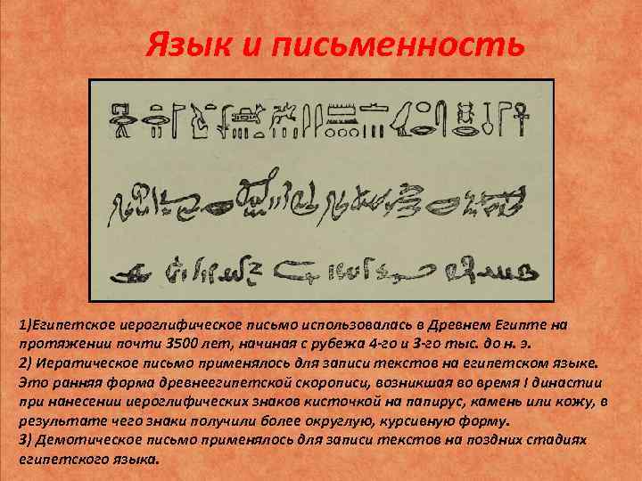 Язык и письменность 1)Египетское иероглифическое письмо использовалась в Древнем Египте на протяжении почти 3500