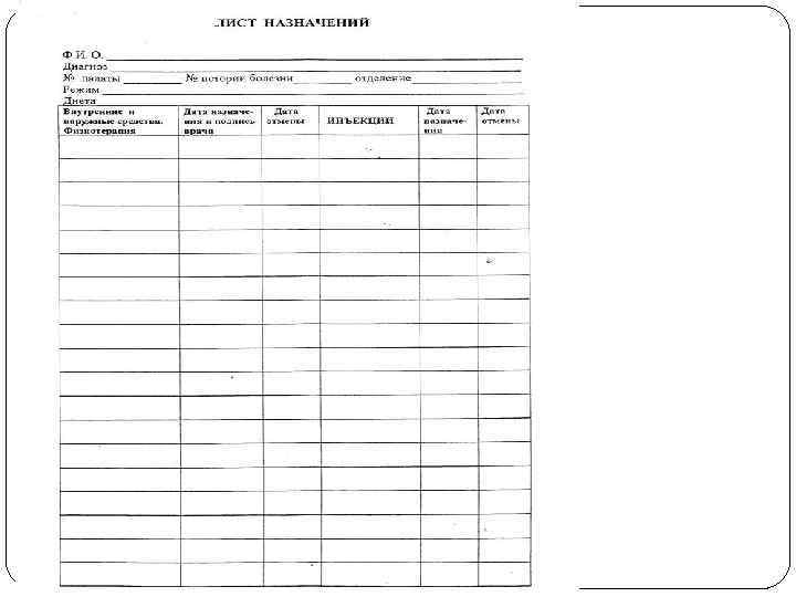 Лист назначений в истории болезни образец