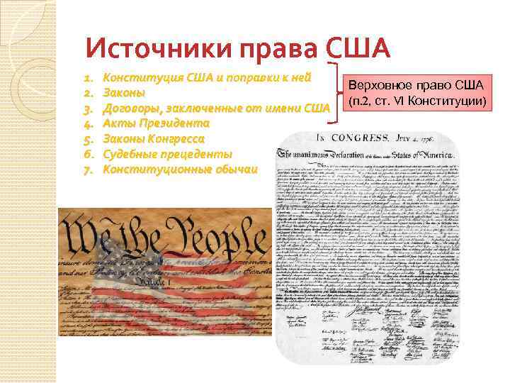 Лекция по теме Конституционное право США