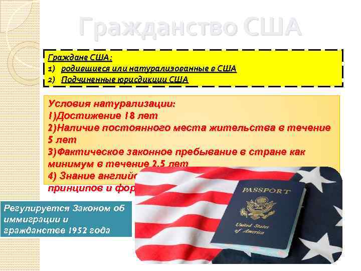 Гражданство США Граждане США: 1) родившиеся или натурализованные в США 2) Подчиненные юрисдикции США