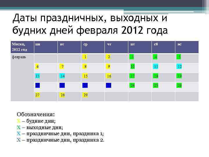 Даты праздничных, выходных и будних дней февраля 2012 года Месяц, 2012 год пн вт