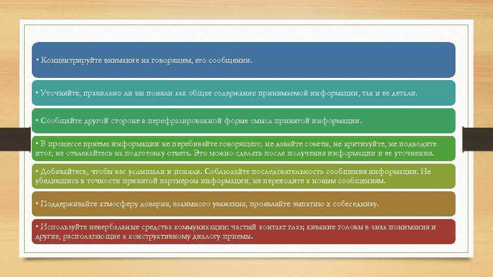  • Концентрируйте внимание на говорящем, его сообщении. • Уточняйте, правильно ли вы поняли